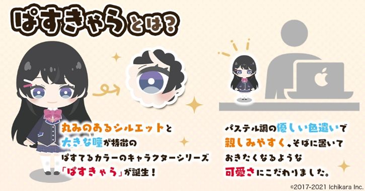 TVアニメ『東京リベンジャーズ』の人気キャラクターとeStreamのパステルカラーキャラクターシリーズ『ぱすきゃら』がコラボしたオリジナルグッズが、10月25日（月）より発売開始！のサブ画像16