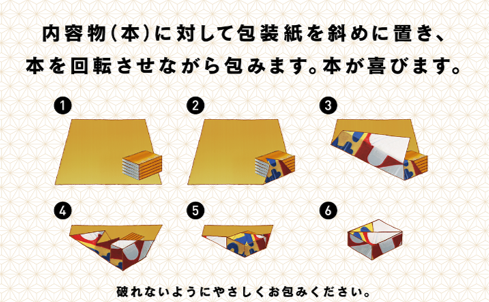 ブックオフの「買取ジャンボ　ブッくじ」キャンペーンが11月6日(土)から東京・神奈川の店舗限定で開催！～空くじなし！本を売ると、桐の本棚などの豪華景品が当たる「ブッくじ」もらえる！～のサブ画像15_＜新聞広告の包み方＞