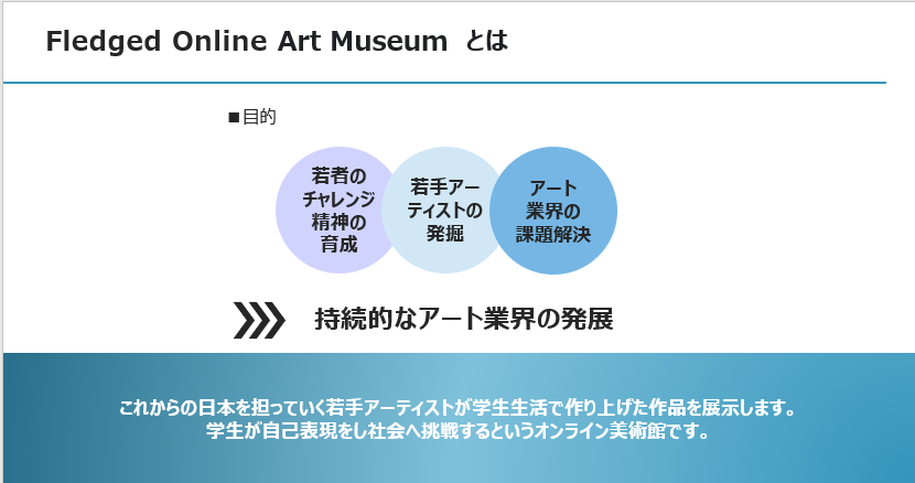 ​芸大生オンラインミュージアム　『Fledged Online Art Museum』開設のサブ画像2