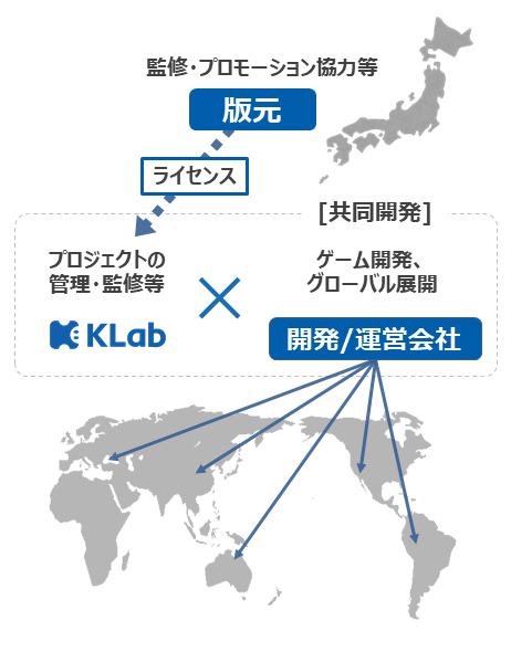 KLab、『ジョジョの奇妙な冒険』アニメーションシリーズのモバイルオンラインゲームの日本を除く全世界配信権を取得のサブ画像2