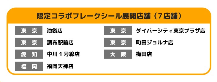 アニメ『ハイキュー!!』と『ROUND1』のコラボキャンペーンが開催！ラウンドワンを楽しむ日向たちの描き下ろしビジュアルを使用した「アクリルフィギュアスタンド」や「マスコット」など新作グッズが登場！のサブ画像12