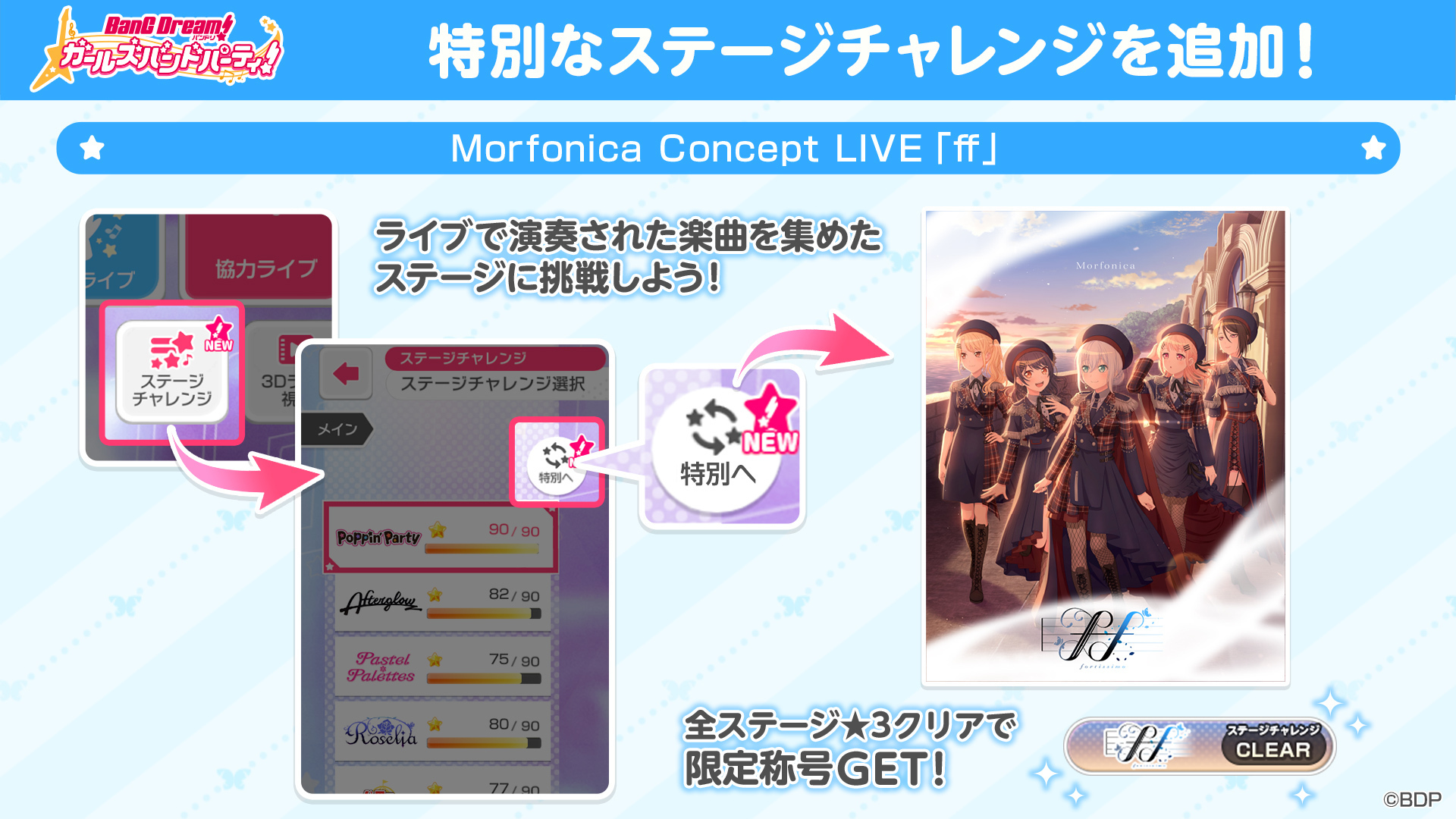 Morfonica Concept LIVE「ff」開催報告のサブ画像4